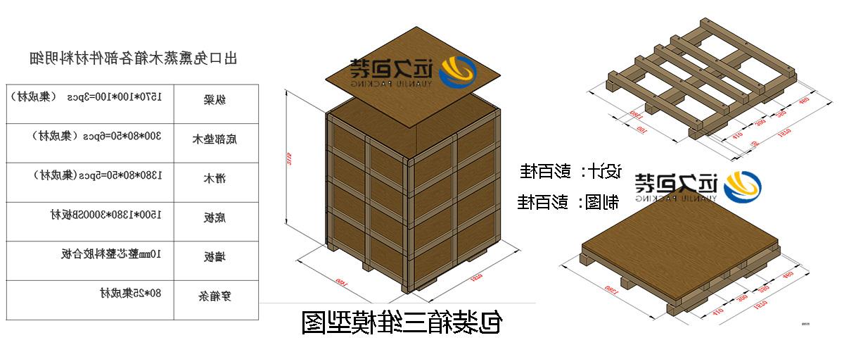 <a href='http://qi3.teplo34.com'>买球平台</a>的设计需要考虑流通环境和经济性